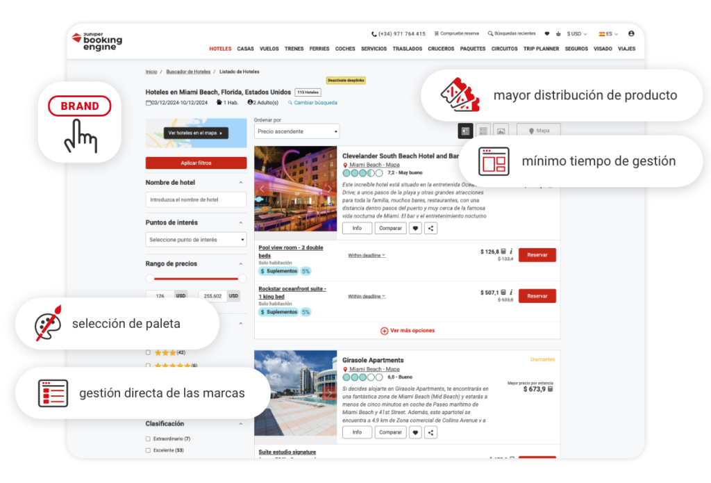 White Label ventajas para empresas turísticas